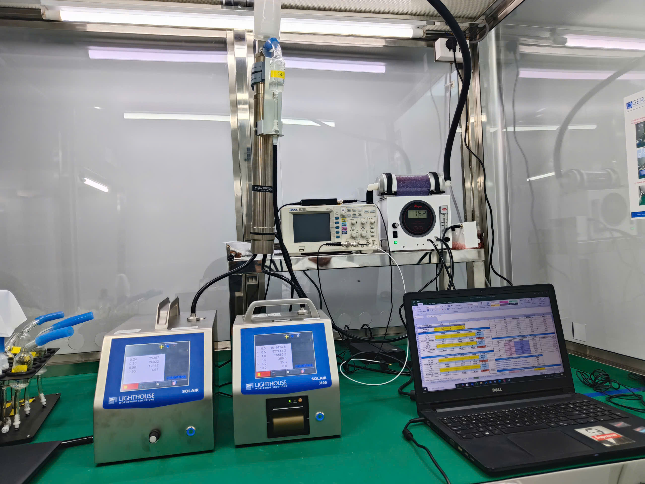 The Importance of Air Particle Counter Calibration: Ensuring Accuracy for Cleanrooms and Manufacturing Processes