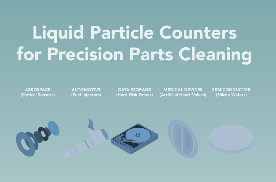 Why Liquid Particle Counters (LPCs) Are Essential Tools in Precision Parts Cleaning